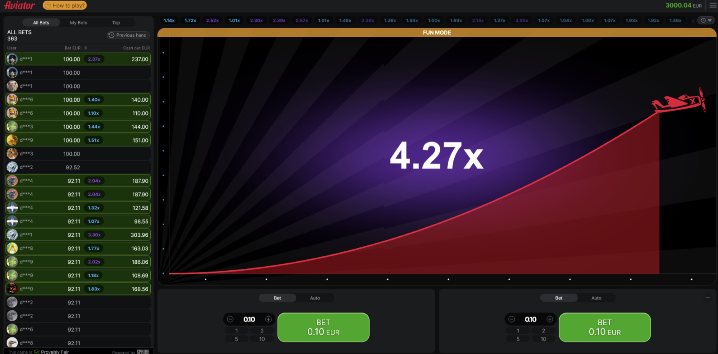 Bonuses for Aviator players Bonuses for Aviator players