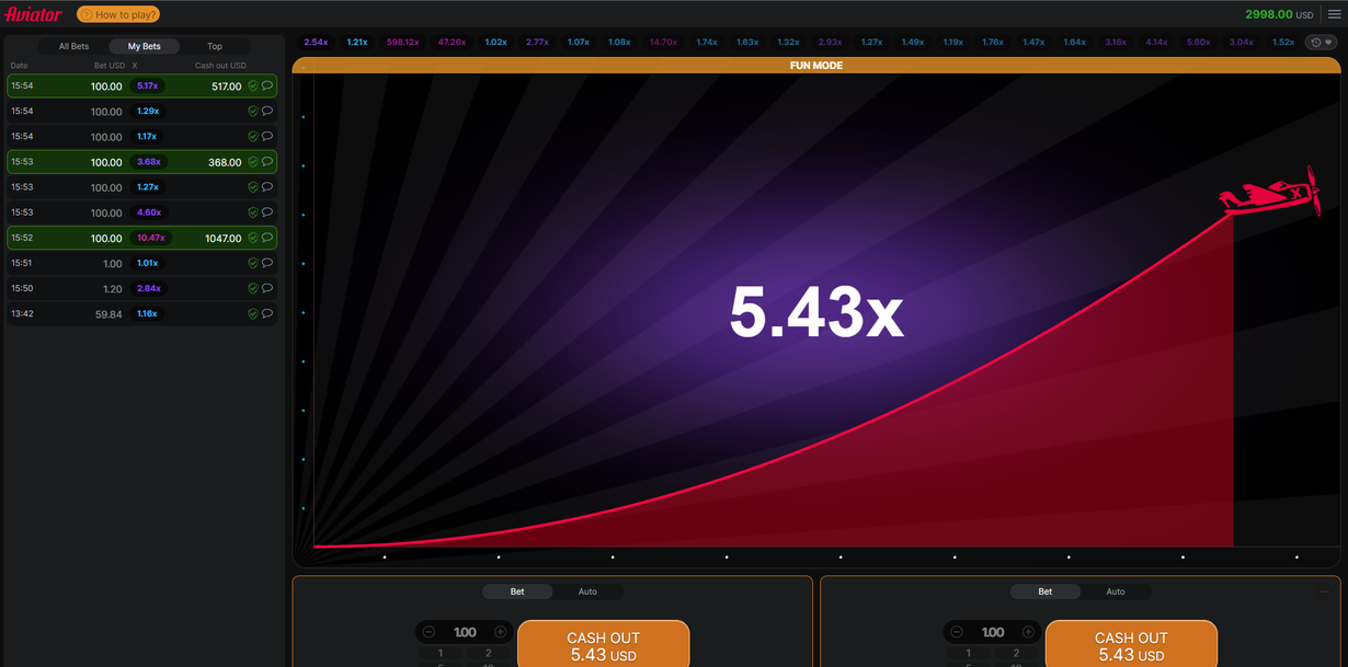 Getting Started at Aviator Betway Getting Started at Aviator Betway