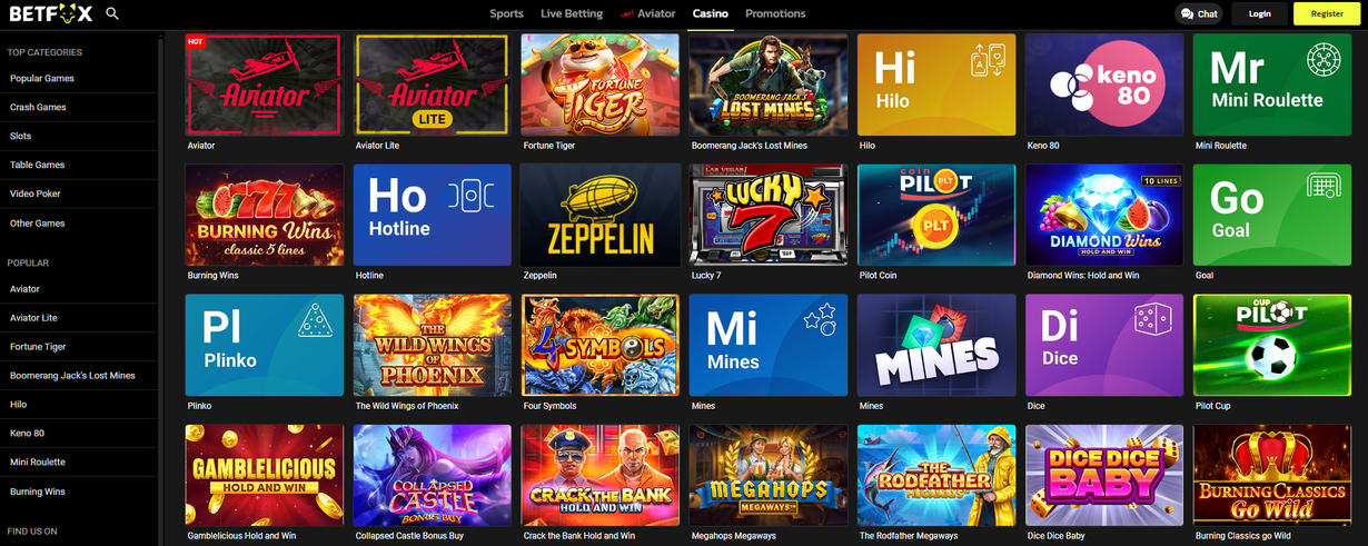 What is Betfox Aviator and How Does it Work? 